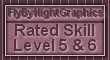 Code of Standard Difficulty Levels for Tutorials