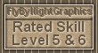 Code of Standard Difficulty Levels for Tutorials