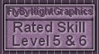 Code of Standard Difficulty Levels for Tutorials